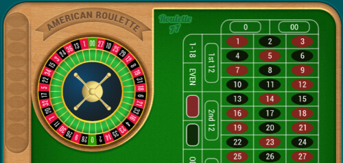 Roulette77 american-roulette-roulette77-american